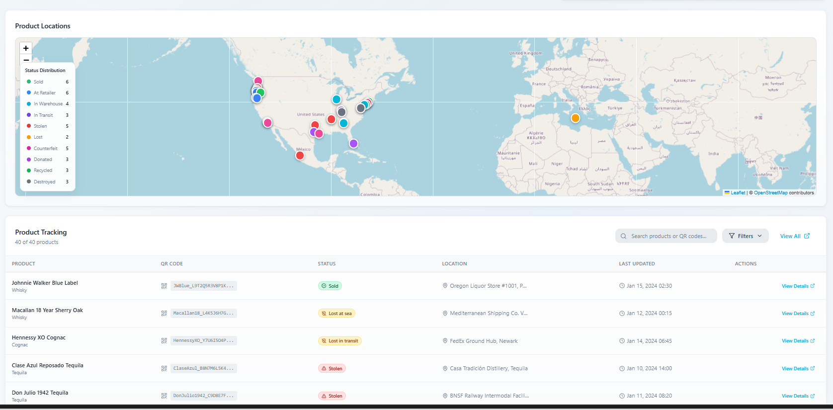 E2EVantage - Next-Gen Logistics Tracking